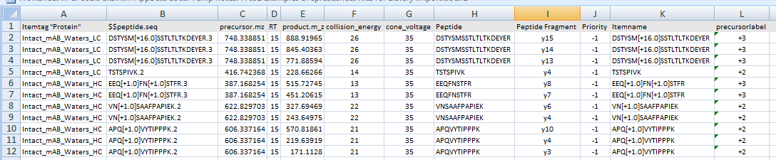 excel_import_csv_reformatted